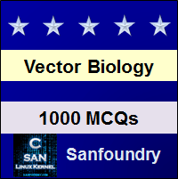 Vector Biology & Gene Manipulation Questions and Answers