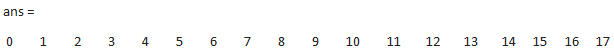 The function p exists for only t=0 & q has only 1 element in it which is 1