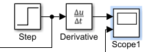 The output of the derivative block will be 0 in given figure
