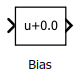 The Bias block is used to add a bias signal to any signal in given figure
