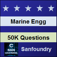 Marine Engineering Interview Questions and Answers