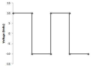 analog-circuits-questions-answers-clamper-circuit-q4