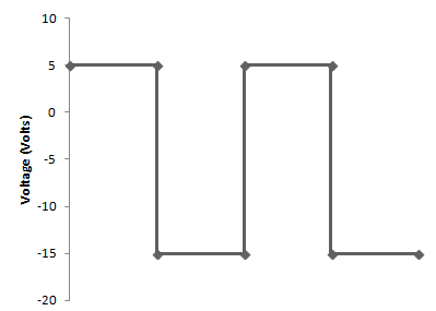 analog-circuits-questions-answers-clamper-circuit-q4b