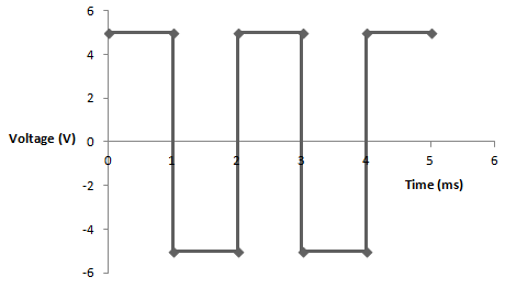 analog-circuits-questions-answers-clamper-circuit-q8