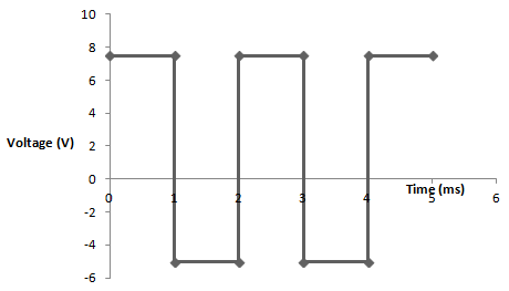 analog-circuits-questions-answers-clamper-circuit-q8a