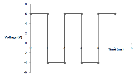 analog-circuits-questions-answers-clamper-circuit-q8b