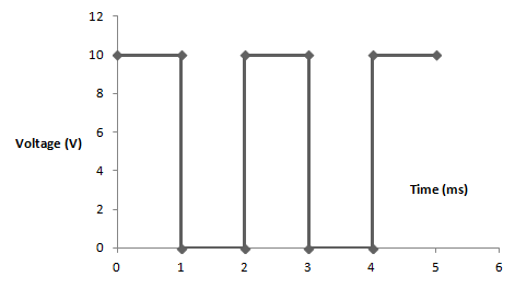 analog-circuits-questions-answers-clamper-circuit-q8c