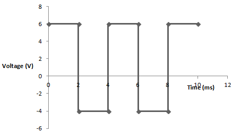 analog-circuits-questions-answers-clamper-circuit-q8d