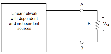 network-theory-exam-questions-answers-q8