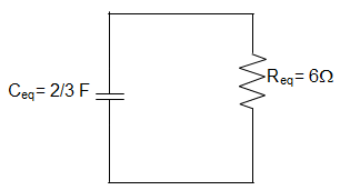 The time constant for the given circuit under resonance condition will be 4 s