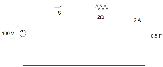 The current in circuit at t=1 sec after the switch S is closed will be 14.7 A in circuit