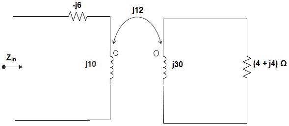 The input impedance ZIN of the circuit is 64.73 + j17.77 Ω in circuit