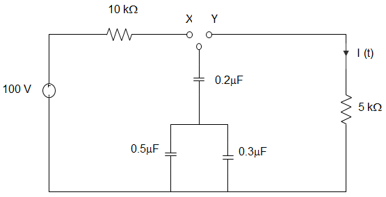 Current I for t greater than 0 is 0.2e-1250tu(t) mA for switch is then moved to position Y at time t=0