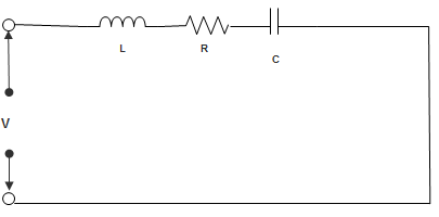 Find the time signal corresponding from the given diagram