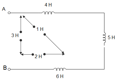 signals-systems-written-test-questions-answers-q3