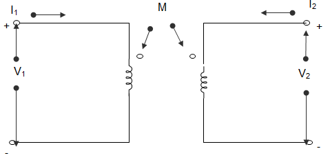 signals-systems-written-test-questions-answers-q4