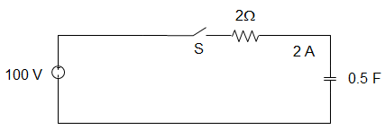 signals-systems-written-test-questions-answers-q9