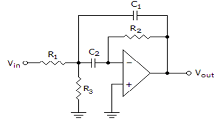The gain of the multiple-feedback band-pass filter is A0=R22R1