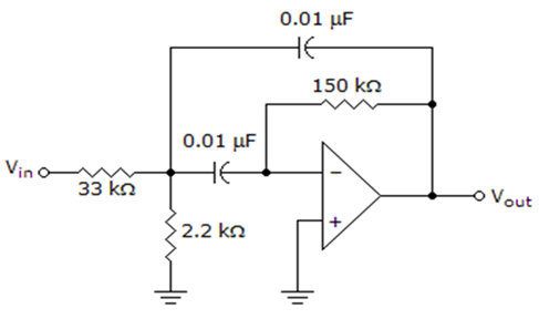 The Roll-off of the filter is 20 dB/decade for the circuit given