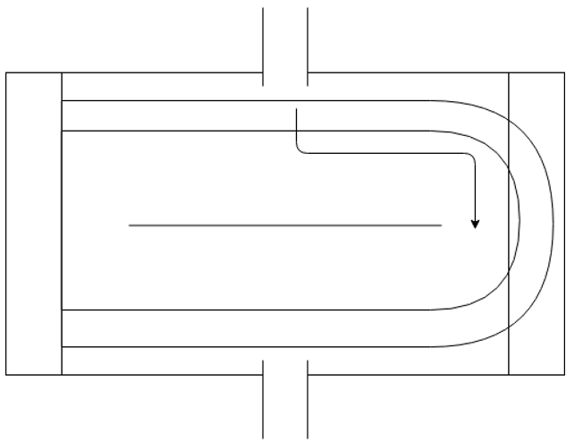 Find the total number of counter-current flow regime in the given setup of split flow