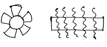 Diagram shown is Fully cut on axis of Helix Fins on fins which runs along axis of the tube