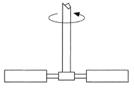 The flat or pitched blades showed in figure is called Paddle Blades