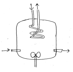 Diagram is coils to be covering half the portion inside vessel called Internal coil Vessel
