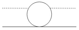 The superheated region represented by the dotted lines is less than the diameter of bubble