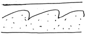 The slug flow region is best represented as given in the diagram