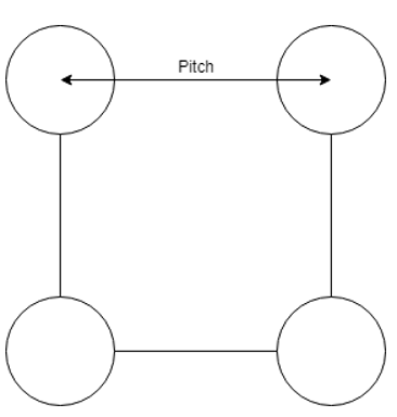 Pitch is defined as distance between two vacancies for tubes in the baffle arrangement