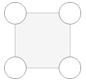 Flow area is the shaded area in the given figure