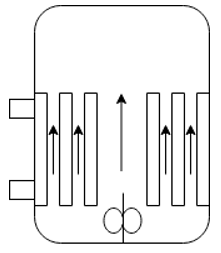 The correct diagram of the flow directions in short tube evaporators - option b