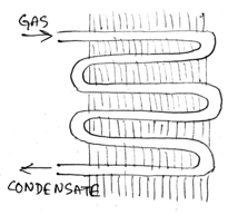 Name of condenser setup is Air-cooled which use air as the cooling medium