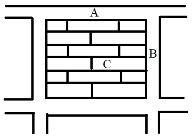 A represents a beam & C represents a panel wall in given figure