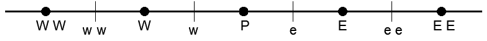 computational-fluid-dynamics-questions-answers-quick-scheme-q4