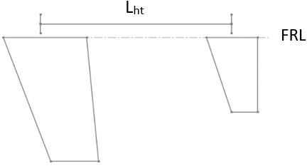 The representation of plan view of a wing tail configuration distance marked by Lht