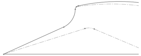 Schematic diagram of 2d ramp