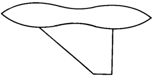 Diagram representating the typical low wave drag design of an aircraft