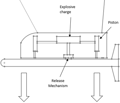 Ejection launch mechanism for missile