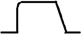 high-voltage-engineering-questions-answers-generation-impulse-rectangular-current-q11