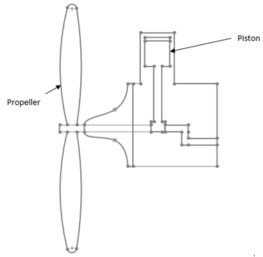 Piston prop engine relies piston to generate useful work and thrust