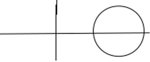 The following Mohr’s Circle represent the condition of pure uniaxial tension - option c