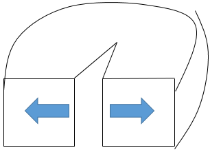 The given diagram shows Mode-I, which is crack opening mode applied in the y-direction