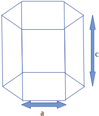For hexagonal closed packed structure ideal c/a ratio is equal to 1.633