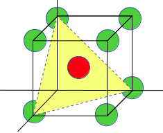 mechanical-metallurgy-questions-answers-plastic-deformation-concept-crystal-geometry-2-q8b