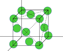 mechanical-metallurgy-questions-answers-plastic-deformation-concept-crystal-geometry-2-q9