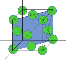mechanical-metallurgy-questions-answers-plastic-deformation-concept-crystal-geometry-2-q9a