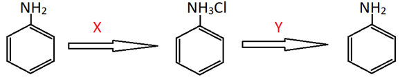 X & y in given reaction is HCl & OH– undergoes addition in presence of HCl