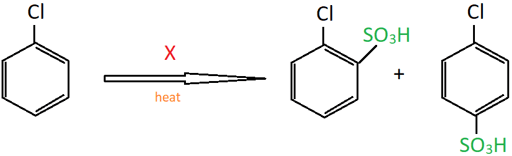Concentrated H2SO4 is x in the given reaction by sulphonation of chlorobenzene