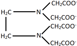 Find the denticity of the ligand ethylenediaminetetraacetate
